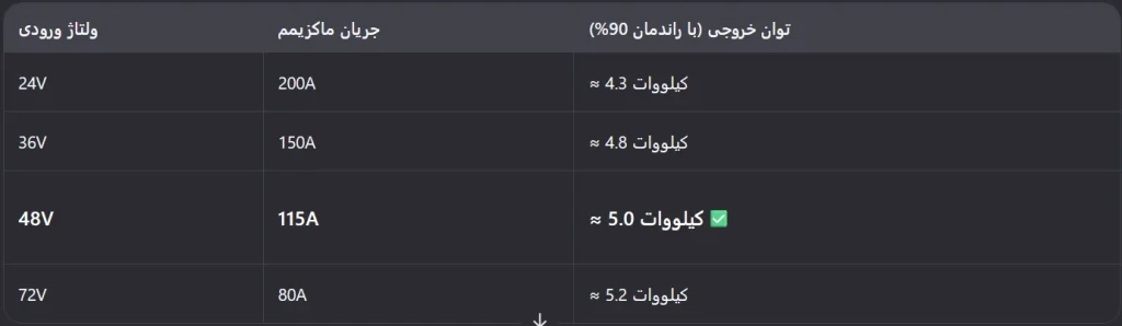 Screenshot 2025 10 24 130250